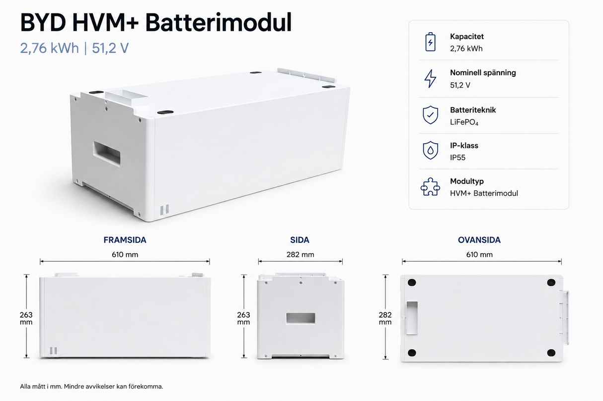 BYD | 2,76 kWh Batterimodul | HVM + Batteri modul BYD