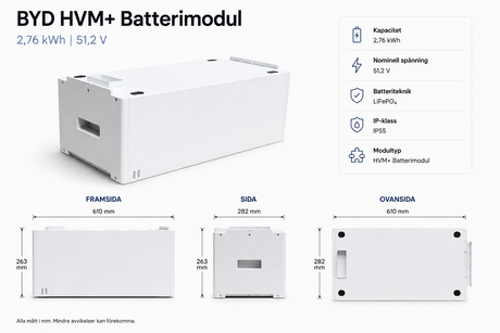 BYD | 2,76 kWh Batterimodul | HVM + Batteri modul BYD