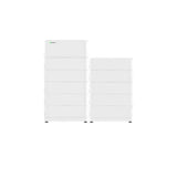 Growatt | 25,6 kWh Solcellsbatteri | ARK Solcellsbatteri Solproffset