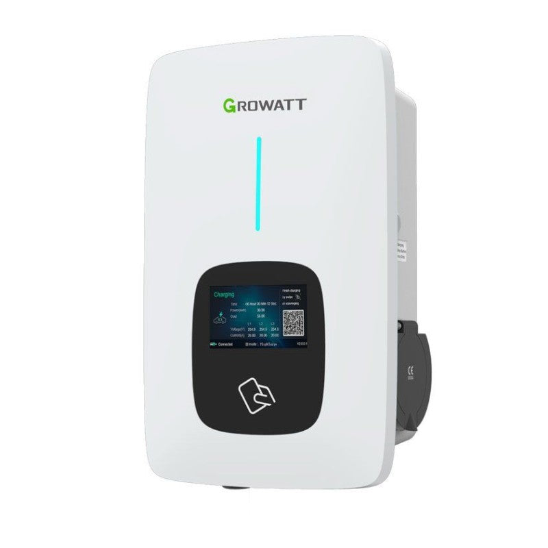 Growatt Thor – Solproffset